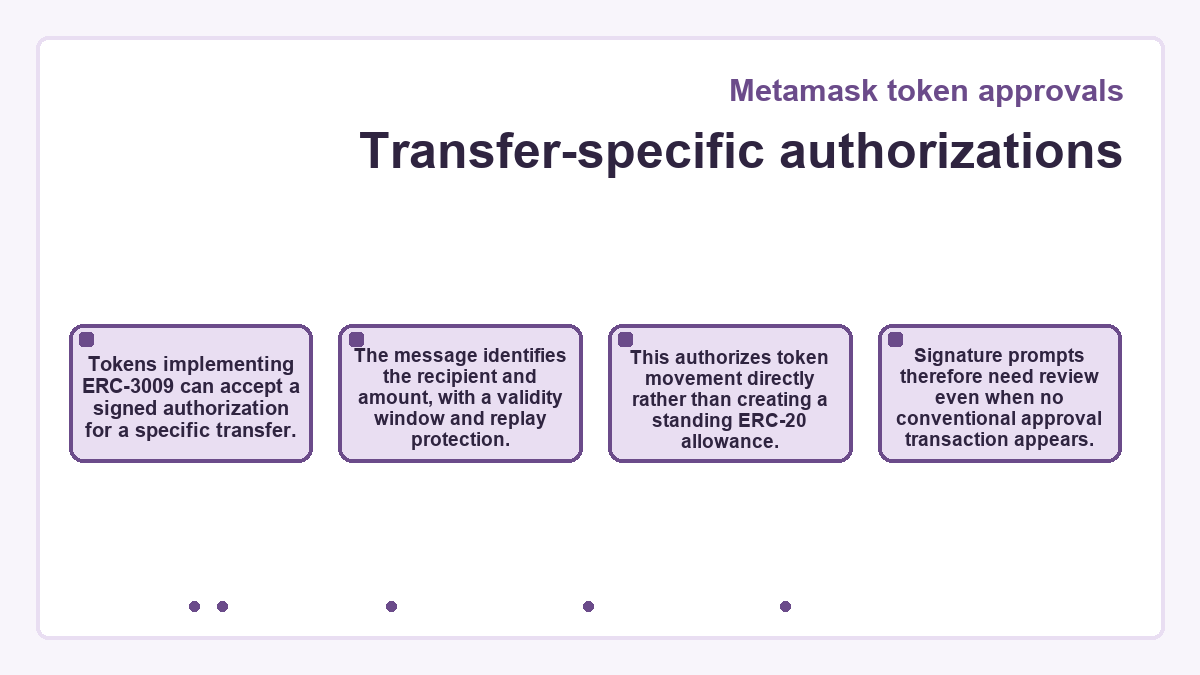 Metamask token approvals: Transfer-specific authorizations - illustration