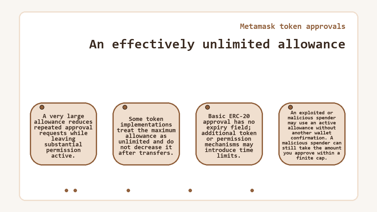 An effectively unlimited allowance (Metamask token approvals) - illustration